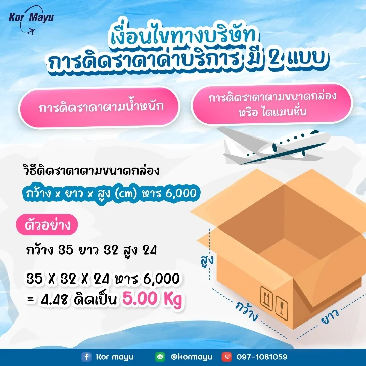 วิธีคิดราคาตามขนาดกล่อง กว้าง x ยาว x สูง หาร 6,000
